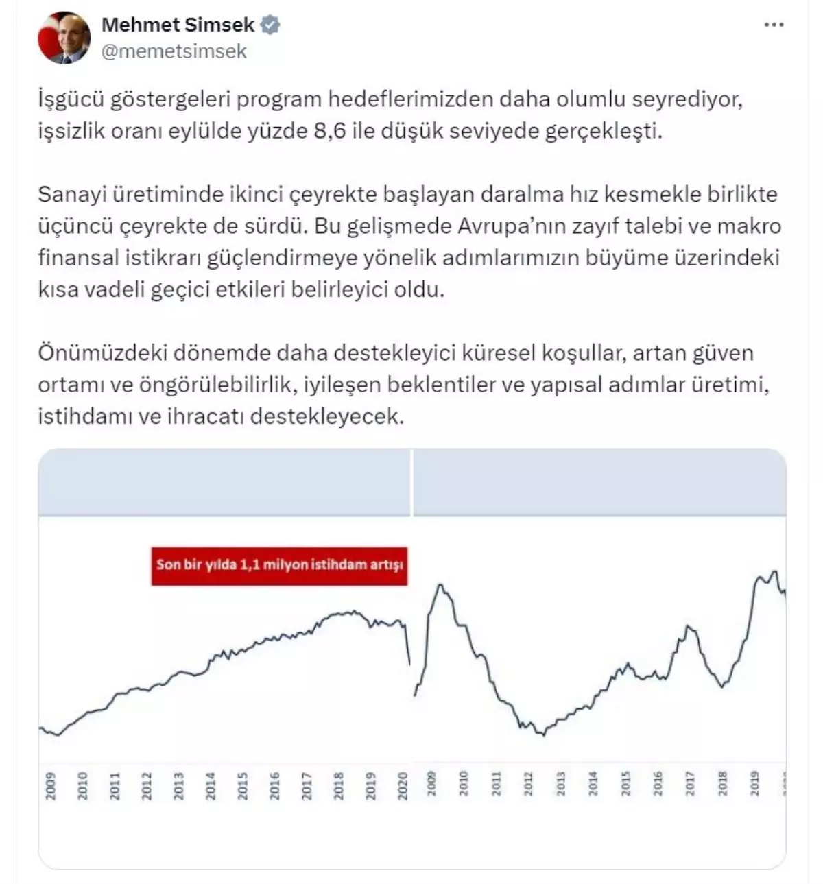 Bakan Şimşek işsizlik oranlarının hedeflenenden iyi olduğunu belirtti